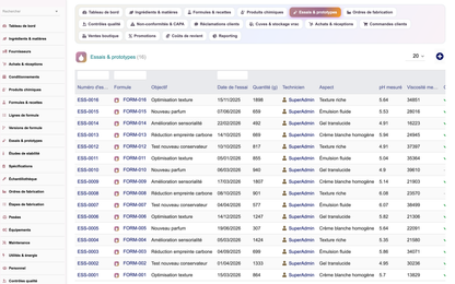 A complete Cosmetics ERP module for Dolibarr