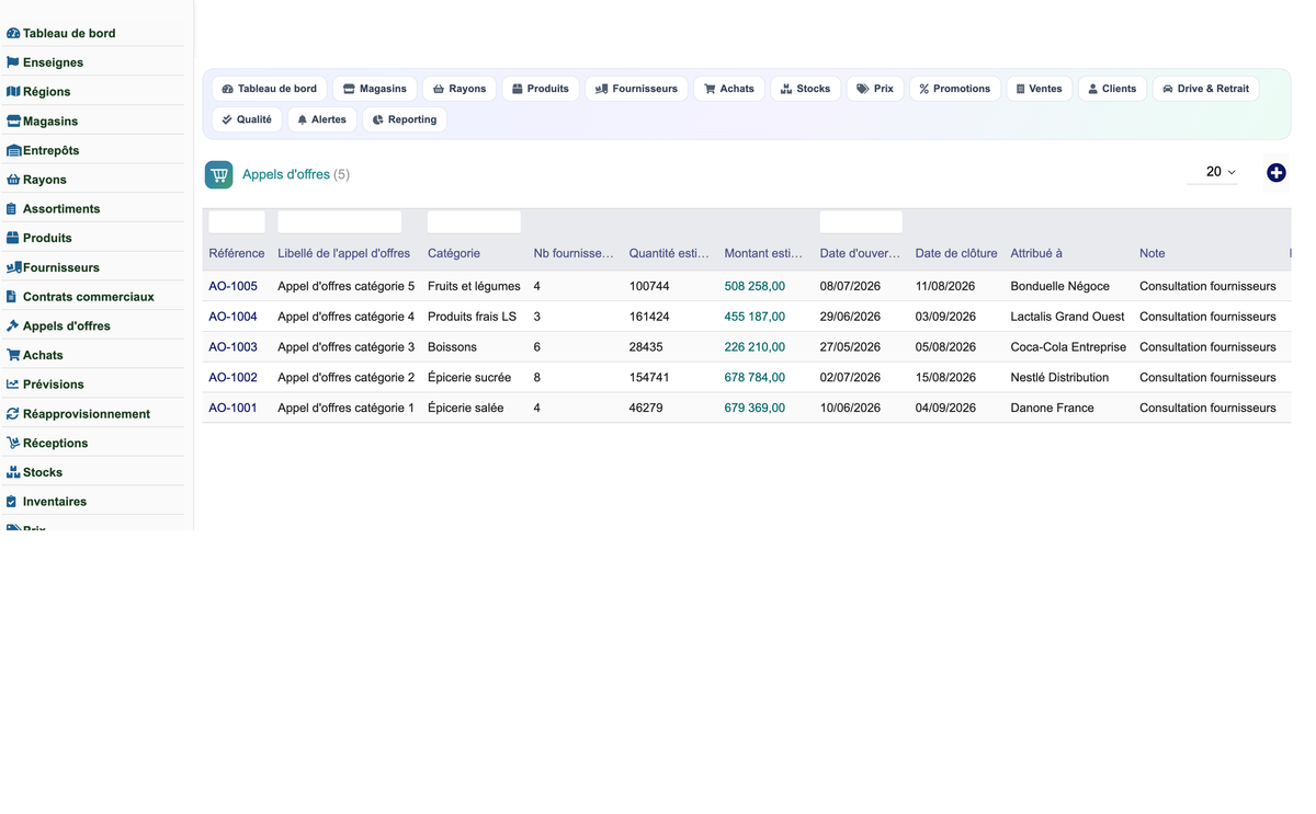 Complete Mass-Distribution Management Solution for Dolibarr