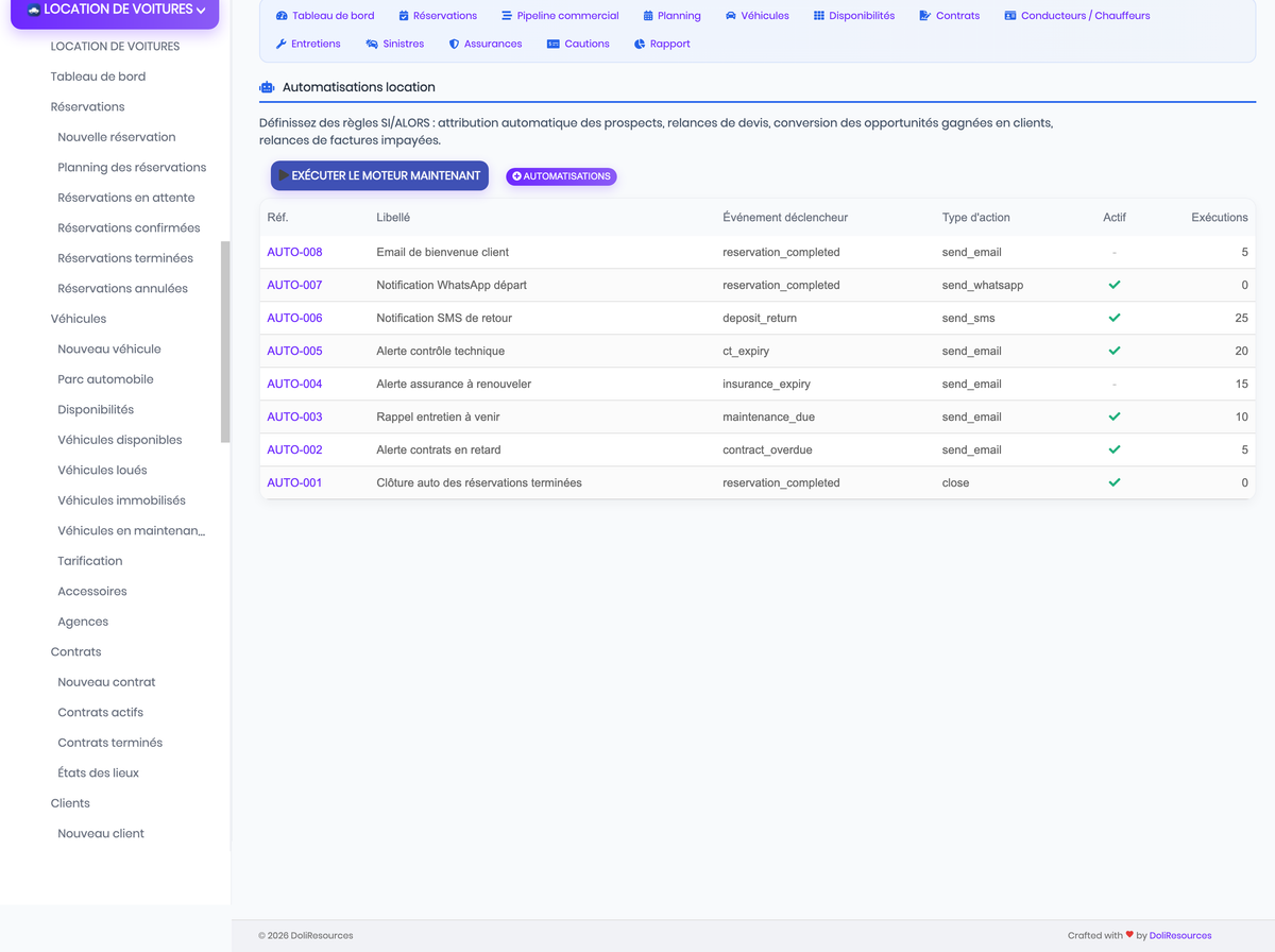 DoliResources - Dolibarr - 24_automations_2ab57fb2-d374-4f32-8176-703093054a12