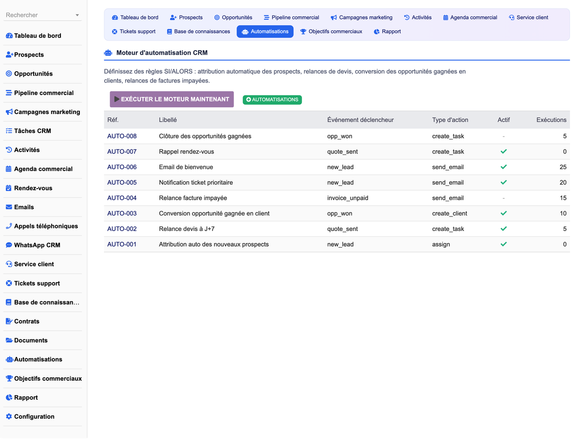 DoliResources - Dolibarr - 24_automations_82993628-cb14-4266-b52d-bc59c746077a