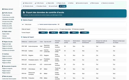 Access Manager Pro — advanced access control for Dolibarr