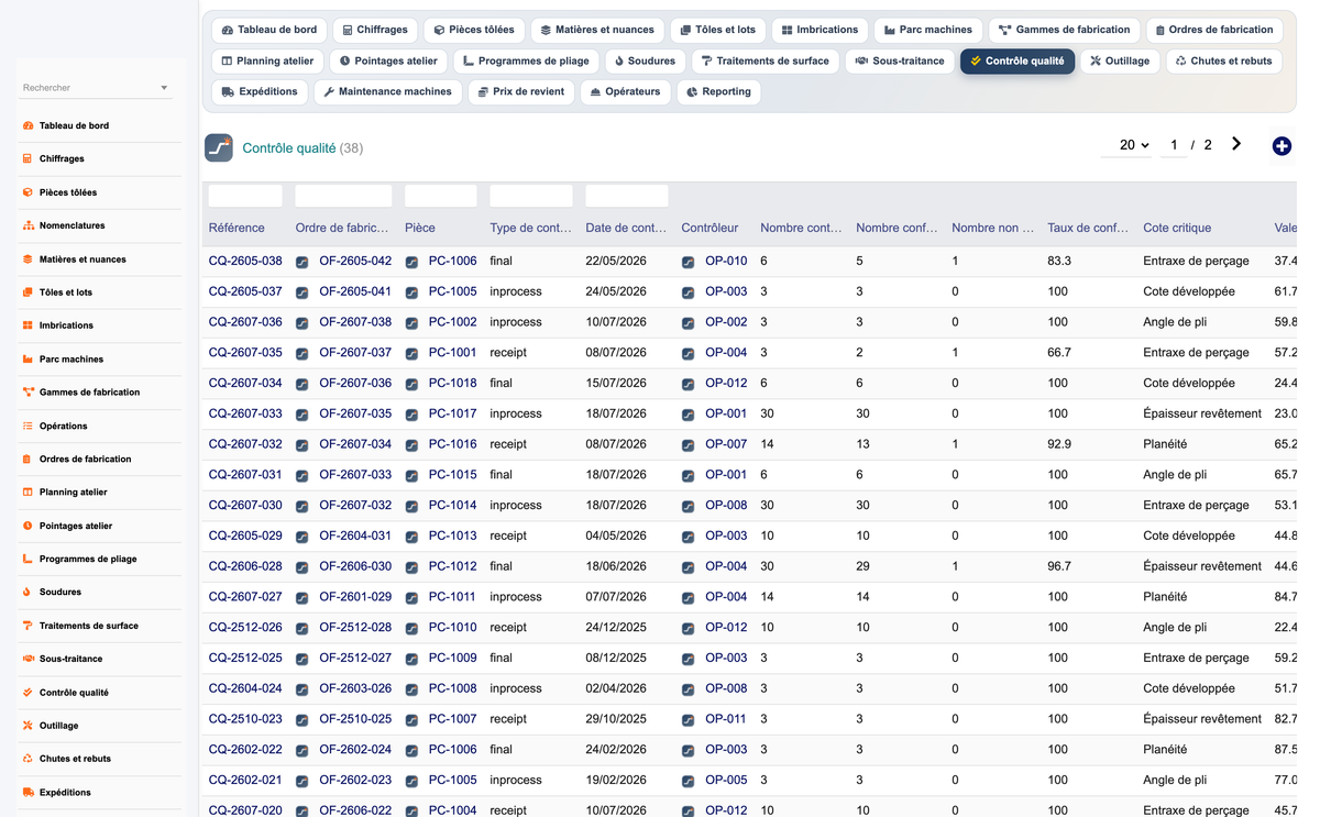 DoliResources - Dolibarr - 24_controle_qualite_a4f335a5-1c1b-4c1f-a348-f2c599fd0162
