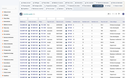 DoliResources - Dolibarr - 24_controle_qualite_a4f335a5-1c1b-4c1f-a348-f2c599fd0162