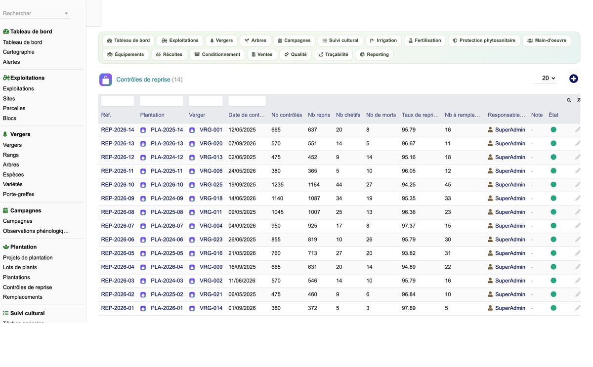 DoliResources - Dolibarr - 24_controle_reprise
