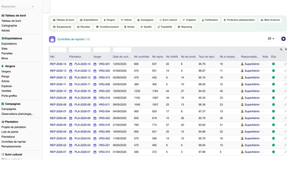 DoliResources - Dolibarr - 24_controle_reprise
