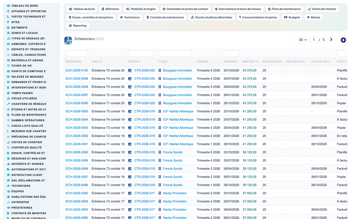 Dry Networks Management — Advanced - Dolibarr