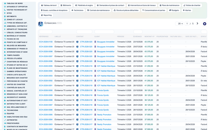 Dry Networks Management — Advanced - Dolibarr