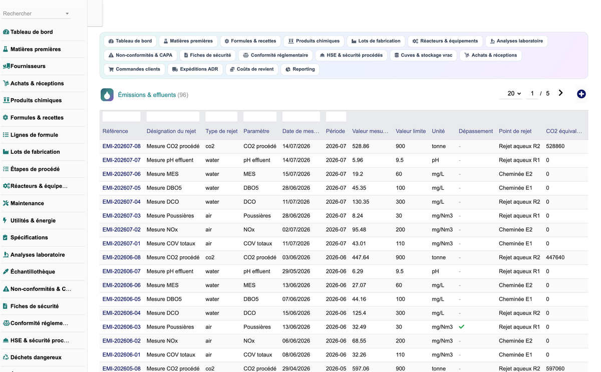 DoliResource - Dolibarr - 24_emissions_effluents