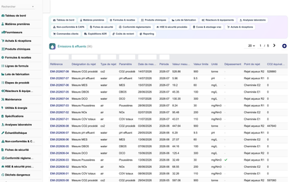 DoliResource - Dolibarr - 24_emissions_effluents