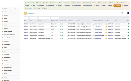 DoliResources - Dolibarr - 24_employes