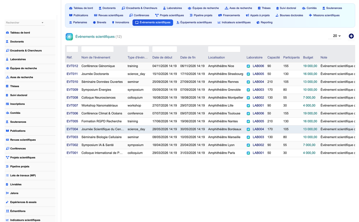 DoliResources - Dolibarr - 24_evenements