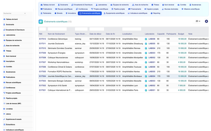 DoliResources - Dolibarr - 24_evenements