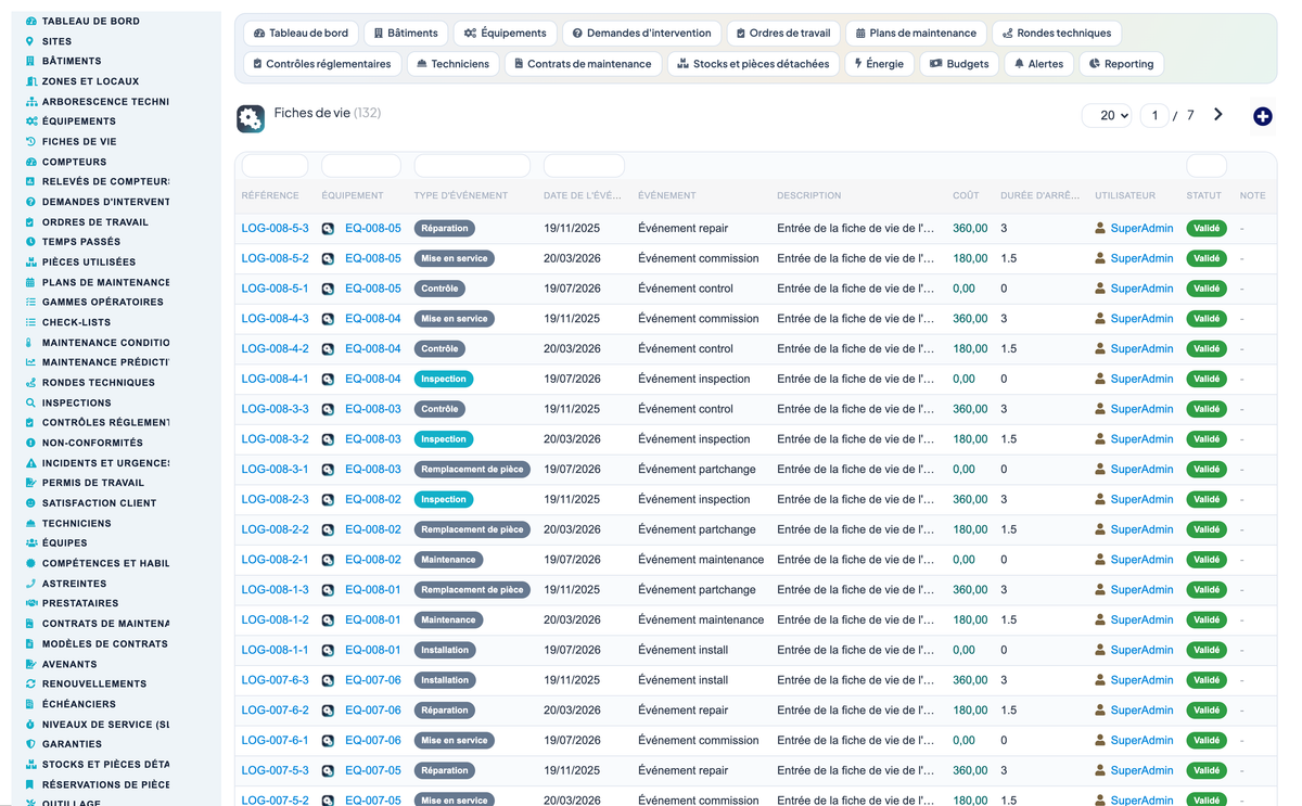 Advanced Maintenance Contract Management - Dolibarr