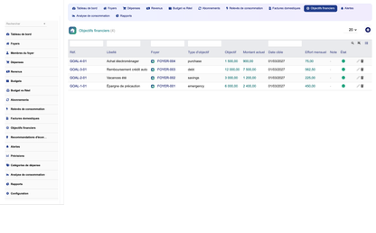 DoliResources - Dolibarr - 24_goals