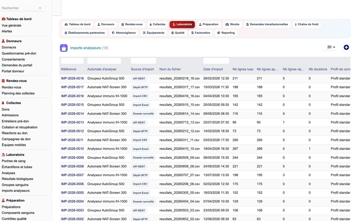 DoliResources - Dolibarr - 24_imports_analyseurs