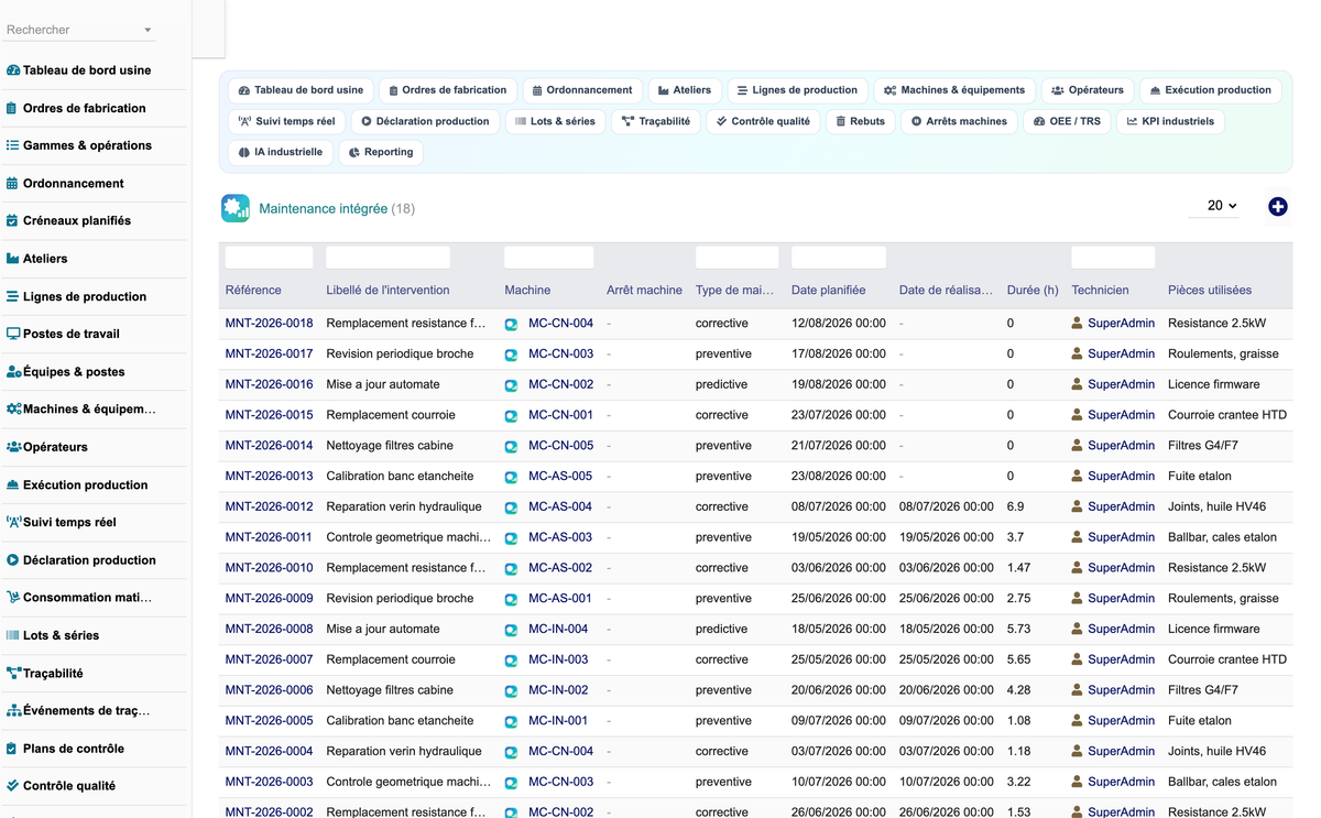 DoliResources - Dolibarr - 24_maintenance_integree