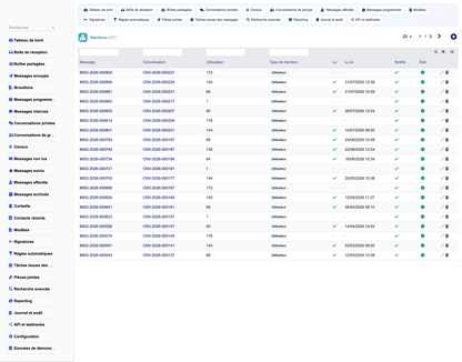 MESSAGING MANAGEMENT - Dolibarr