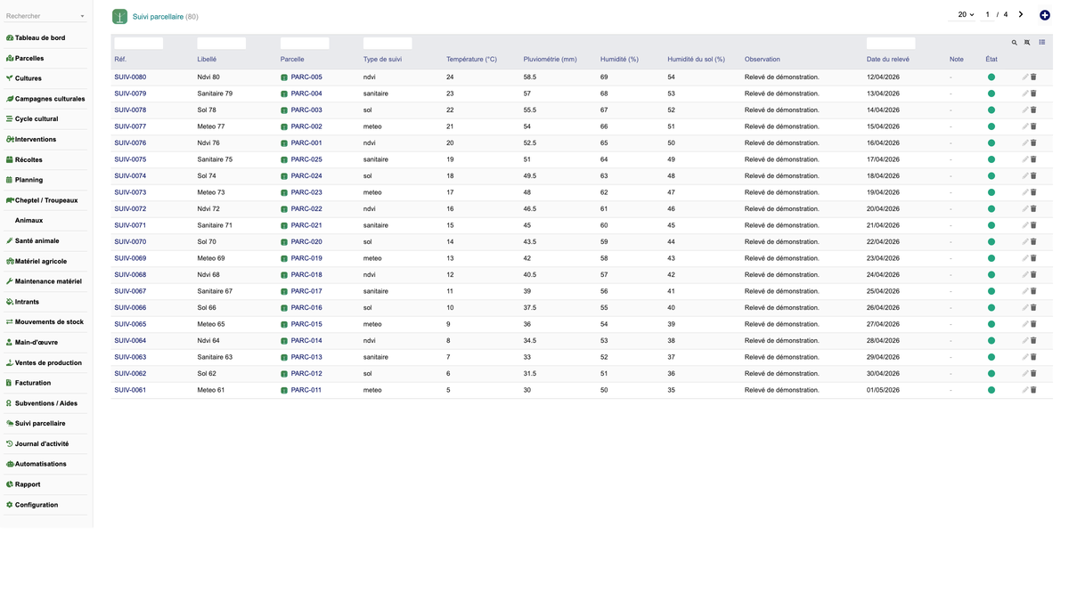 DoliResources - Dolibarr - 24_monitoring