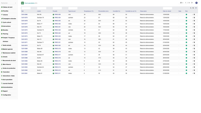 DoliResources - Dolibarr - 24_monitoring