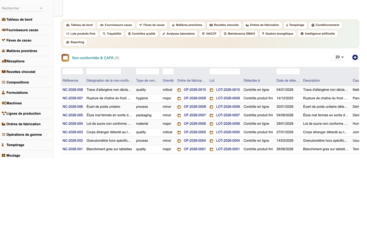 DoliResources - Dolibarr - 24_non_conformites_capa