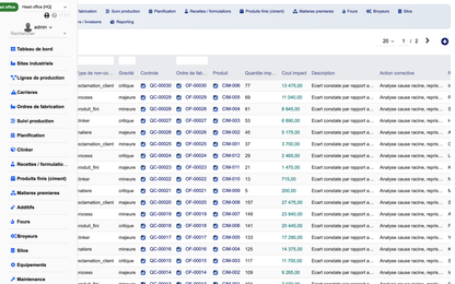 DoliResources - Dolibarr - 24_nonconformities_list