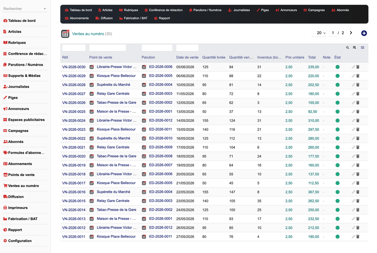 DoliResources - Dolibarr - 24_numbersales_list_9648f629-a8e0-4826-8237-a5038ba56a3c