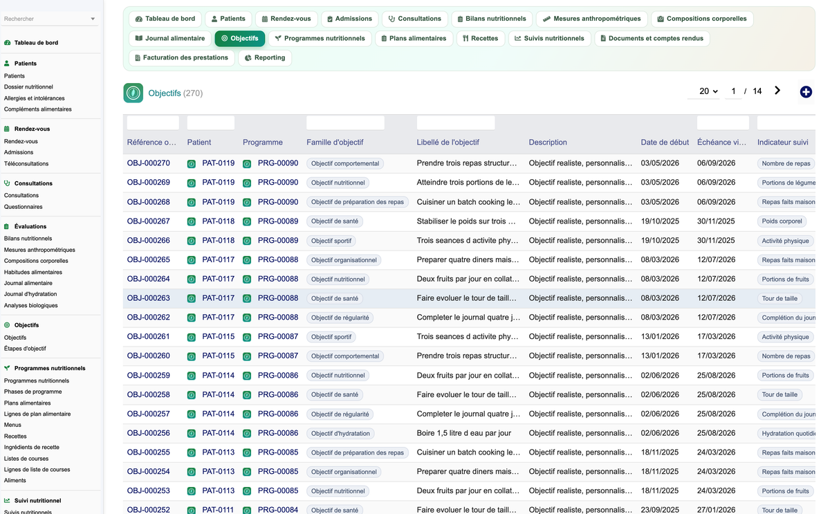 DoliResources - Dolibarr - 24_objectifs