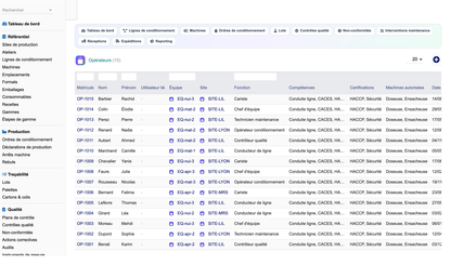 DoliResources - Dolibarr - 24_operateurs