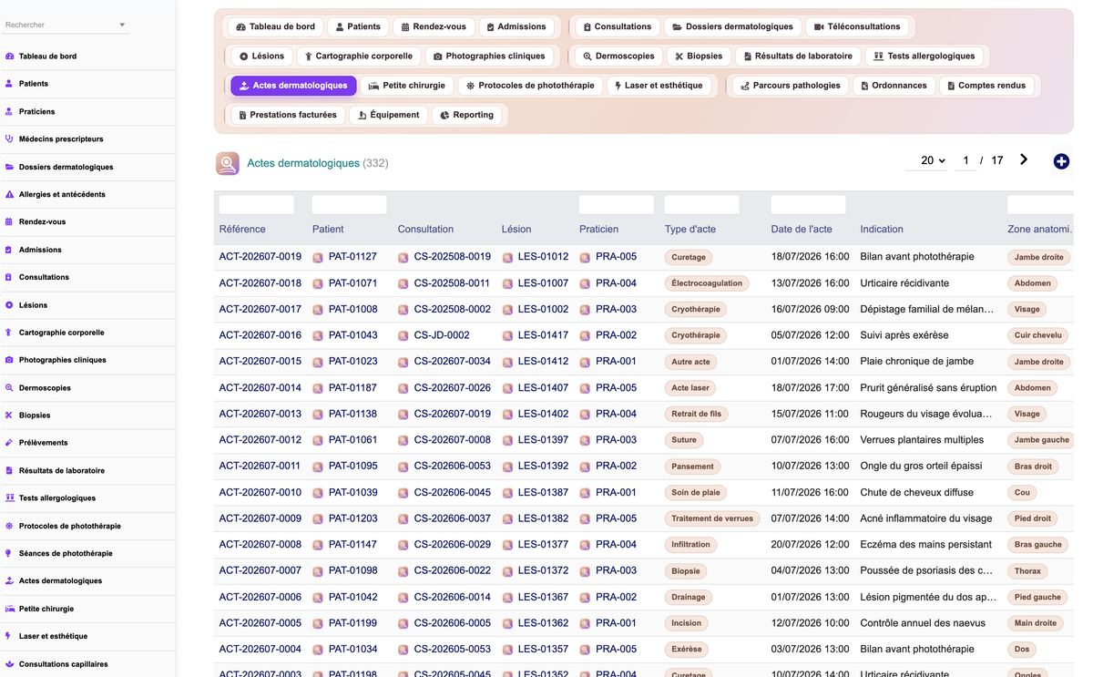 DoliResources - Dolibarr - 24_procedures