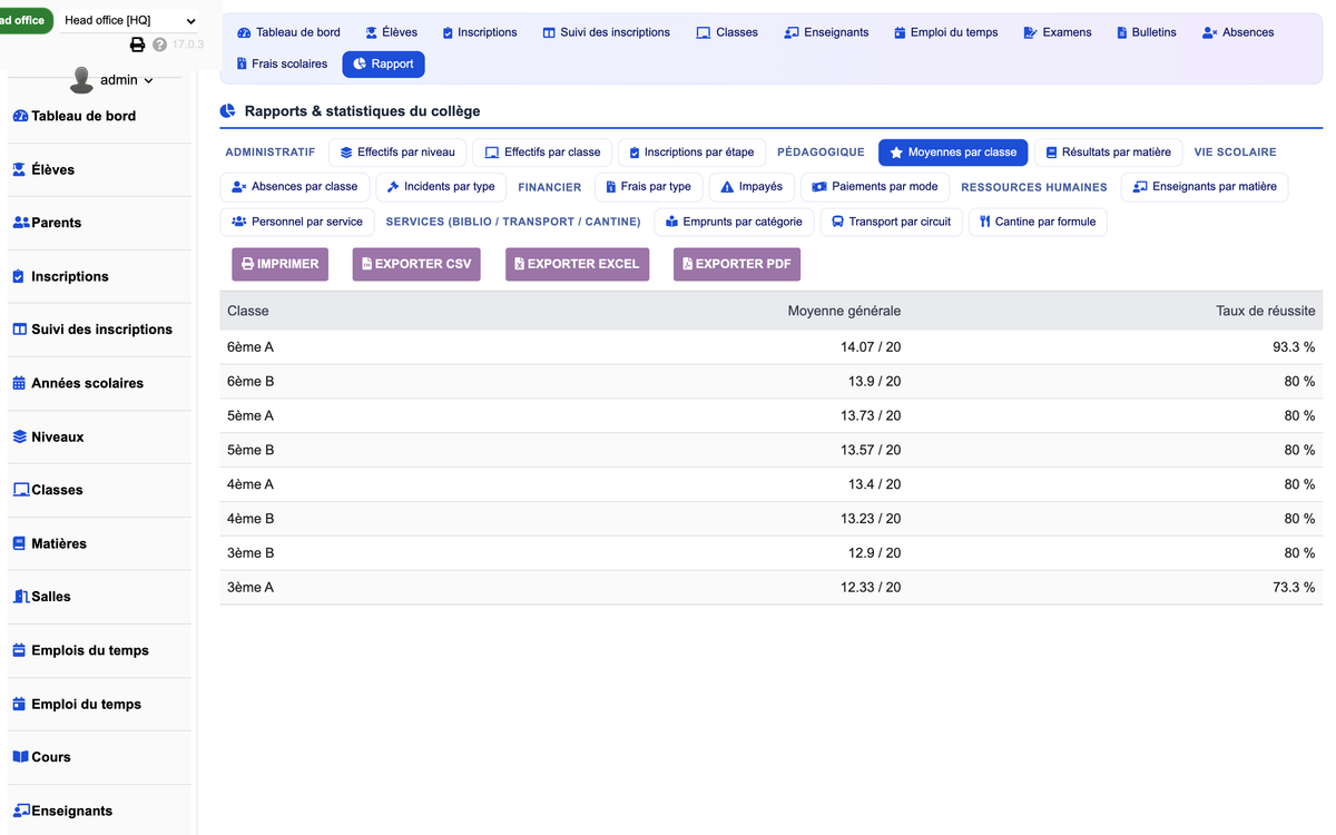 DoliResources - Dolibarr - 24_rapport_moyennes