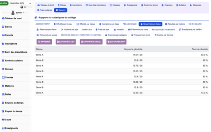 DoliResources - Dolibarr - 24_rapport_moyennes