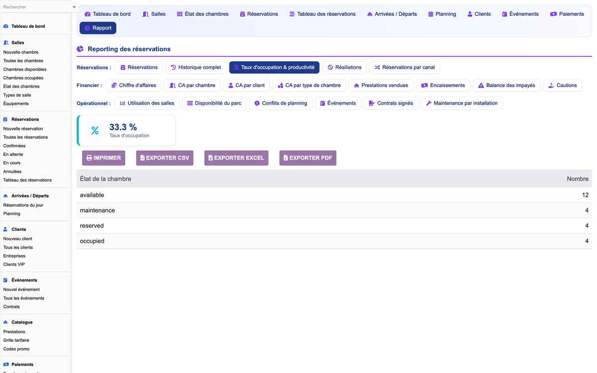 DoliResources - Dolibarr - 24_rapport_occupation