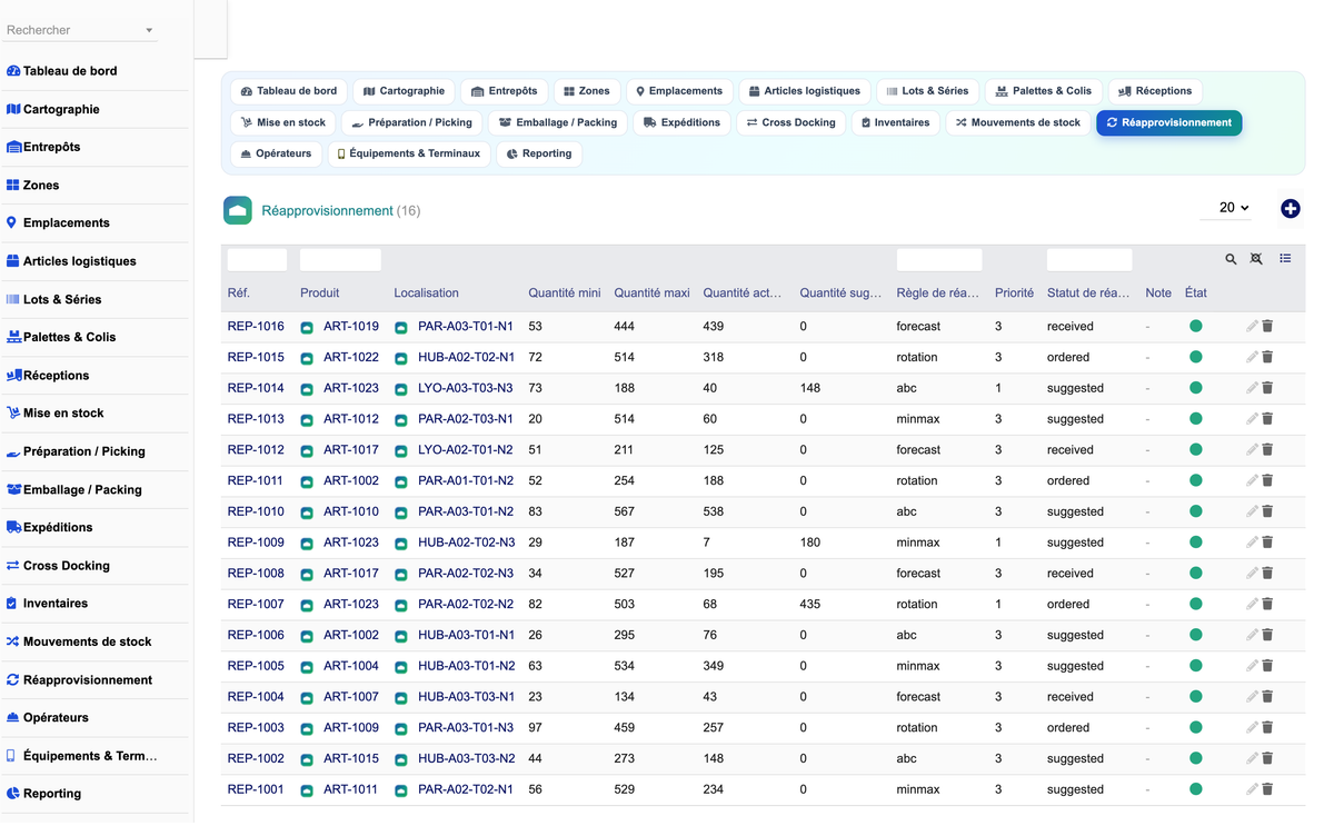 DoliResources - Dolibarr - 24_reapprovisionnement