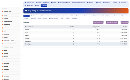 DoliResources - Dolibarr - 24_reporting_984f01e9-2ab9-41e8-a694-26f3e9cbc29a