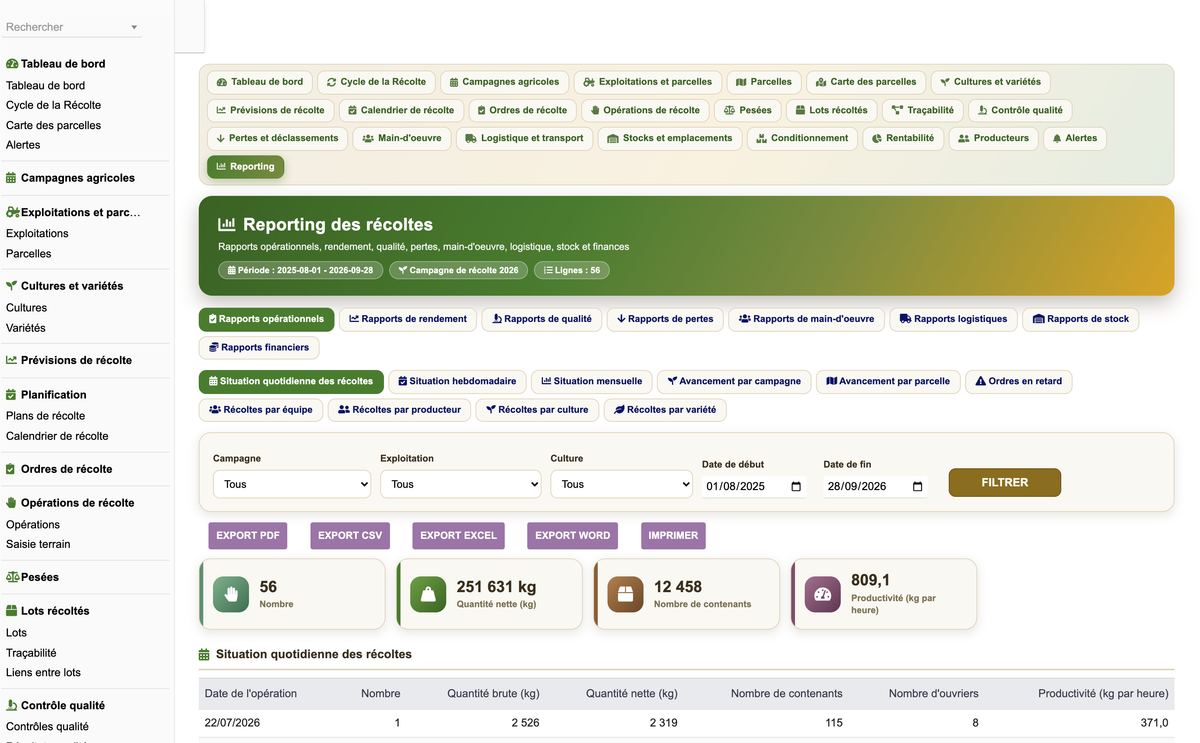 DoliResources - Dolibarr - 24_reporting_e0e6c4ff-3c0f-4aee-bf91-7d207890632a