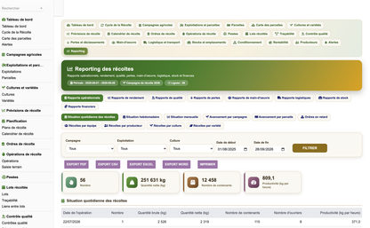 DoliResources - Dolibarr - 24_reporting_e0e6c4ff-3c0f-4aee-bf91-7d207890632a