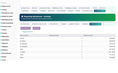 DoliResources - Dolibarr - 24_reporting_financier