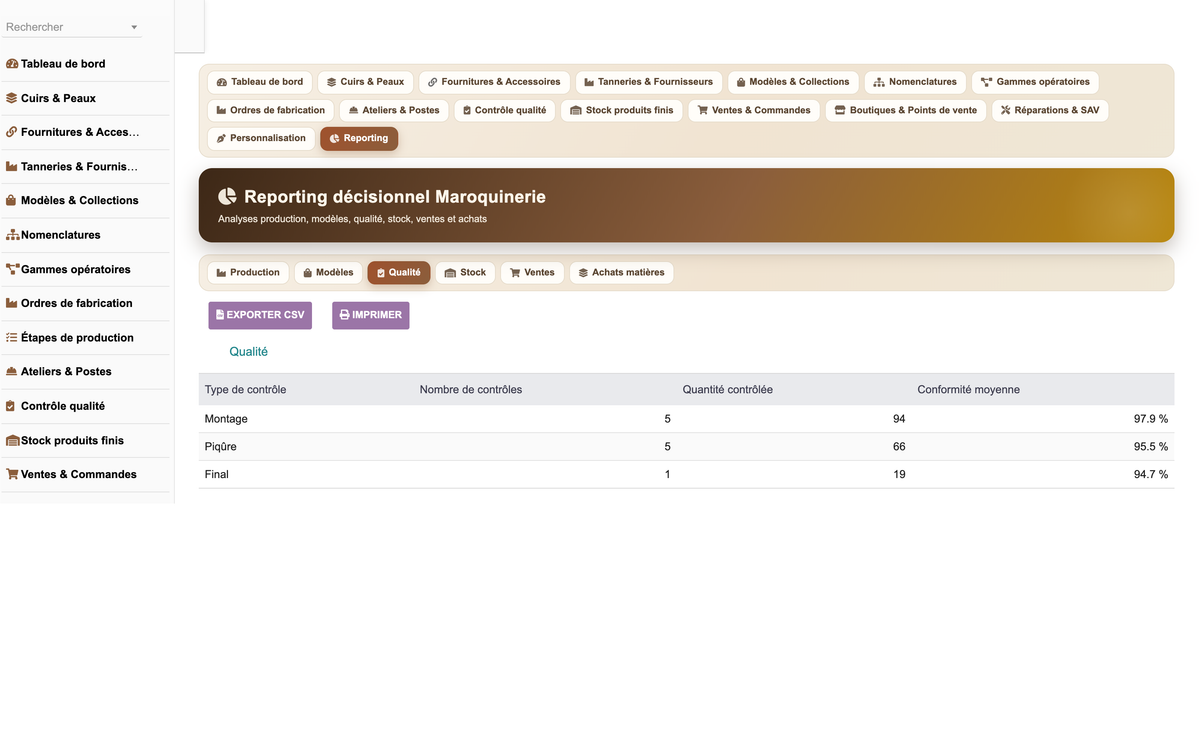 DoliResources - Dolibarr - 24_reporting_qualite