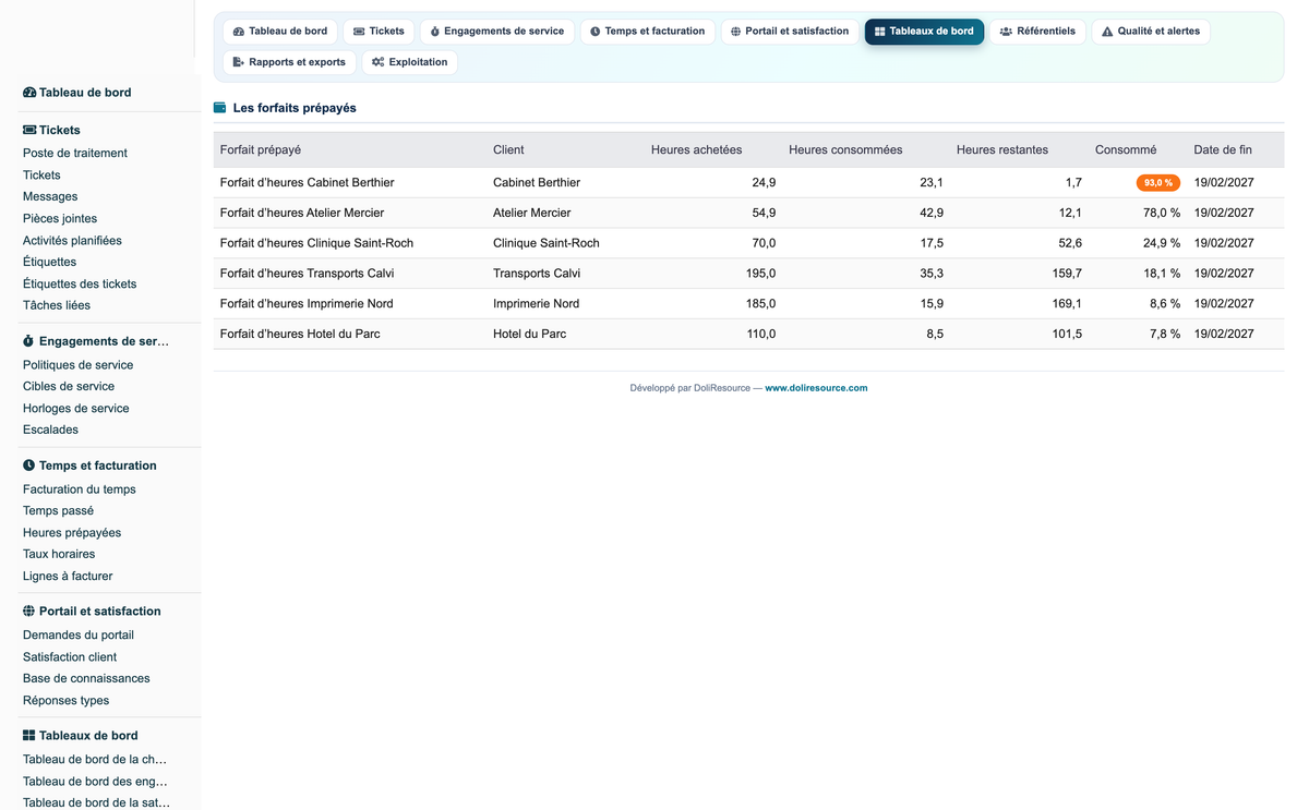 Helpdesk Support Pro