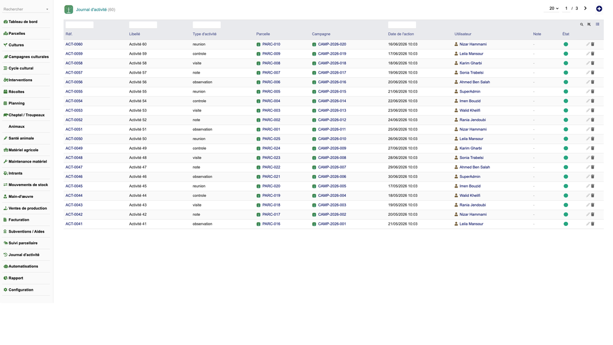 DoliResources - Dolibarr - 25_activities