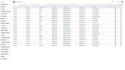 DoliResources - Dolibarr - 25_activities