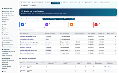 Gantt View Project Pro