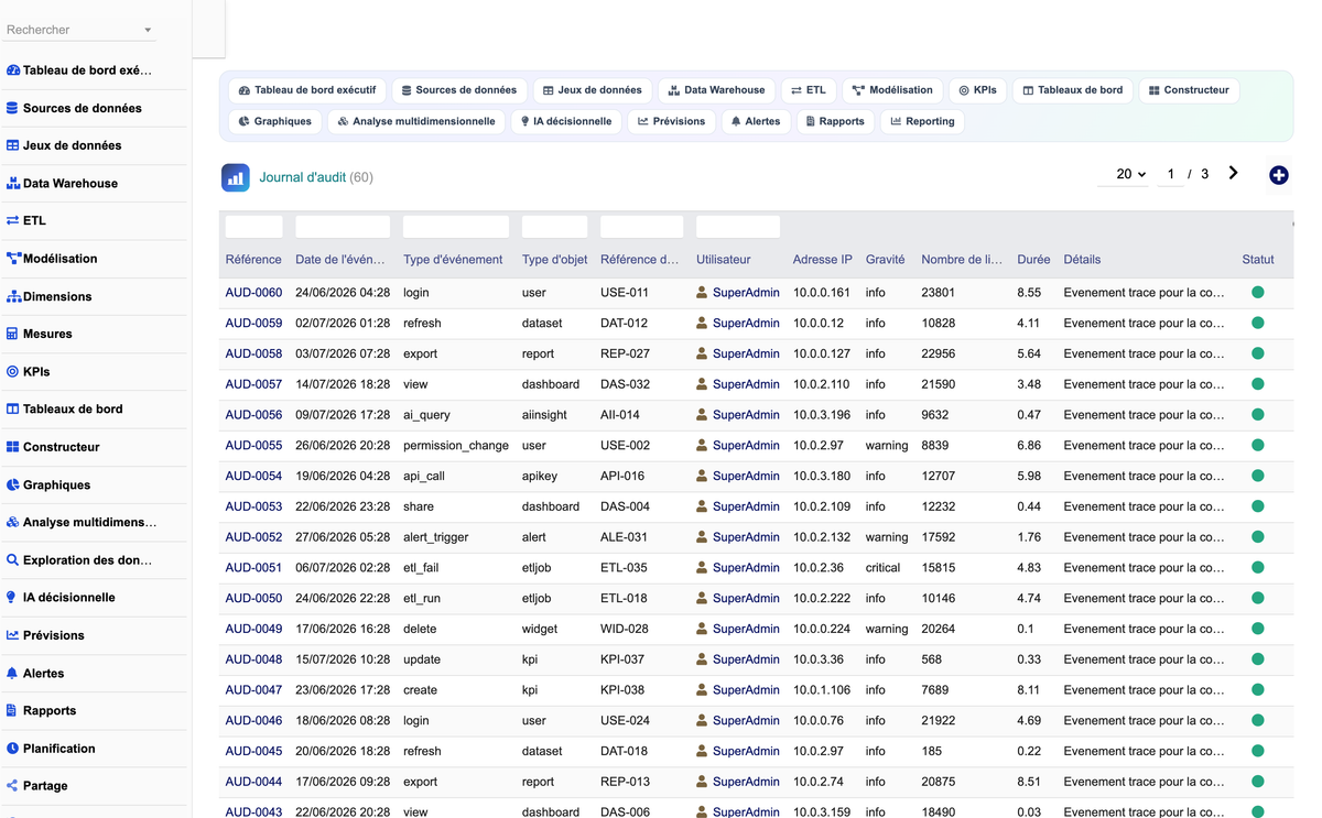 DoliResources - Dolibarr - 25_audit_tracabilite