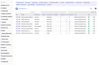 DoliResources - Dolibarr - 25_automation_list_9bfd1182-2a6c-4423-8b60-5206204cf43b