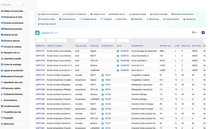 DoliResources - Dolibarr - 25_capteurs_iot