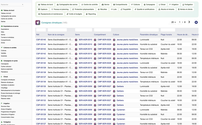 DoliResources - Dolibarr - 25_climat_consignes