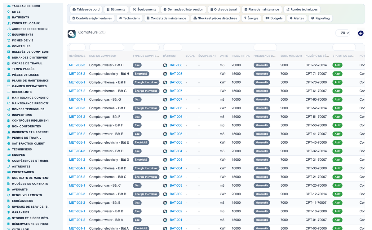 Advanced Maintenance Contract Management - Dolibarr