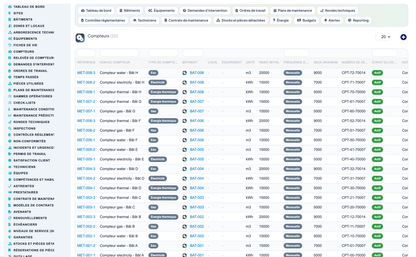 Advanced Maintenance Contract Management - Dolibarr