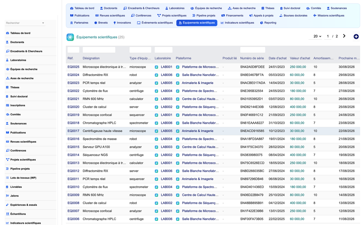 DoliResources - Dolibarr - 25_equipements