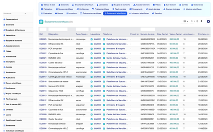 DoliResources - Dolibarr - 25_equipements